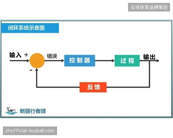 墨西哥城赛事主场多机位信号传输如何嵌入商业招商转化闭环